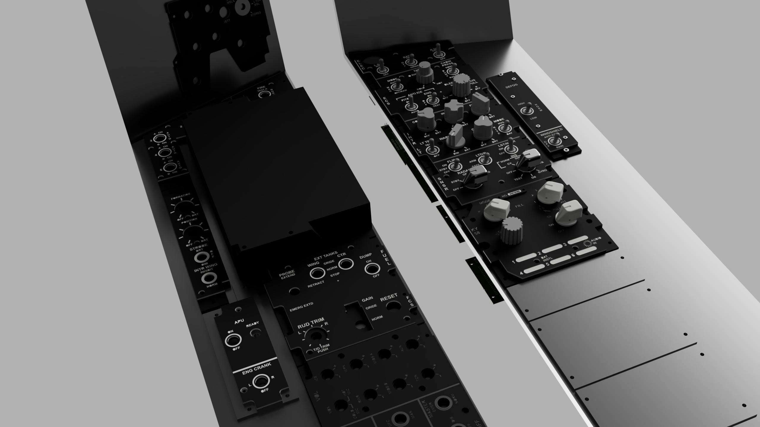 Custom Panels Overview