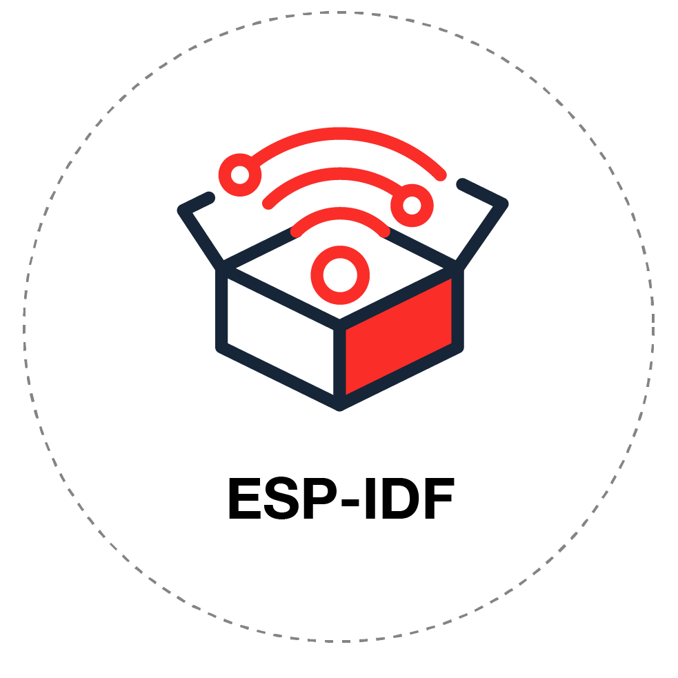 ESP32-IDF